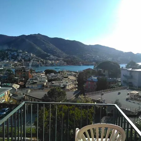 Eurotel 406 * 拉帕洛