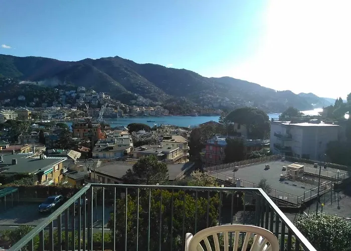 Eurotel 406 * ראפאלו